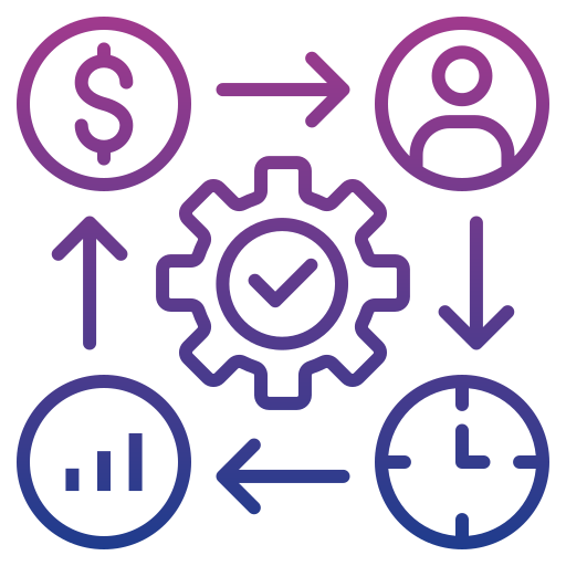 Business Impact Evaluation